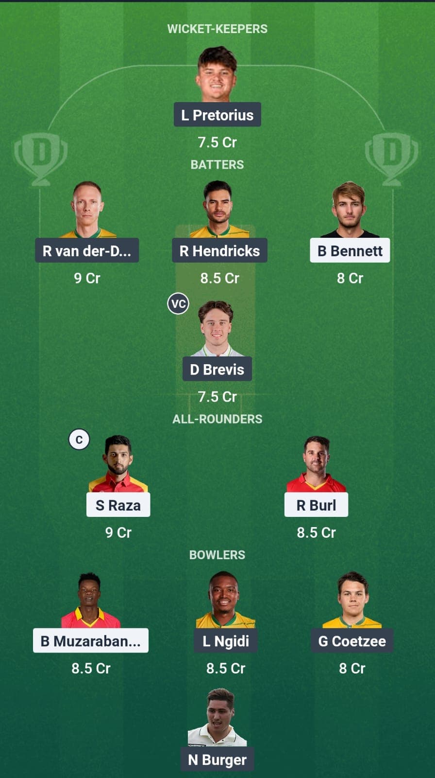 Zimbabwe vs South Africa Dream11 Fantasy team